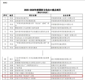 山東友誼出版社有限公司